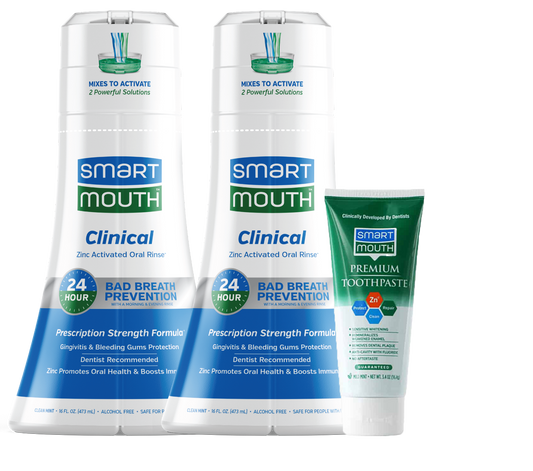 Gingivitis SmartBox